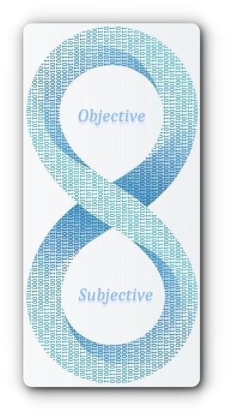 objective and subjective data